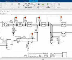 System Simulation