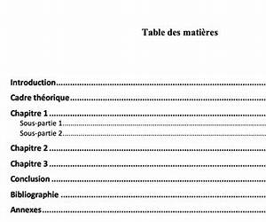 Table des Matières (Atlas, #1)