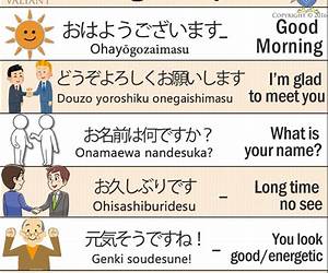 Talk Japanese: The Ideal Japanese Course