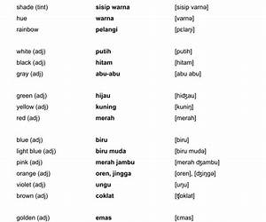 Tamil Vocabulary for English Speakers3000 Essential Words: Over 8,000 books are available in this series. (3000 Essential Words Series Book 80)