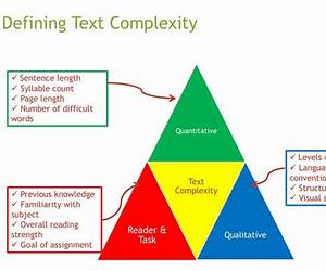 Text Complexity: Stretching Readers With Texts and Tasks (Corwin Literacy) Text Complexity: Stretching Readers With Texts and Tasks (Corwin Literacy)