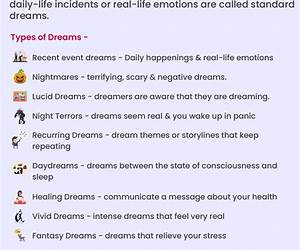 The 20 Categories of Dreams