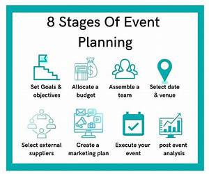 The Beginner's Guide To Event Planning: Organise a professional-looking event quickly and confidently The Beginner's Guide To Event Planning: Organise a professional-looking event quickly and confidently