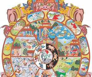 The Buddhist Wheel of Existence The Buddhist Wheel of Existence
