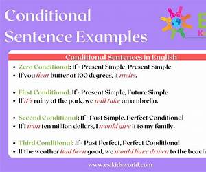 The Conditional Tenses