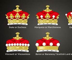 The Coronet