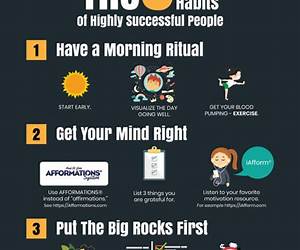 The Five Habits of Successful Morning People