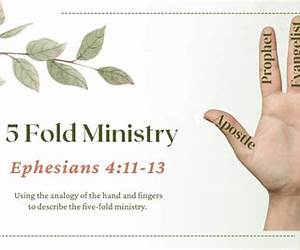 The Fivefold Ministry: Building The Church Today (Equipping the Saints)