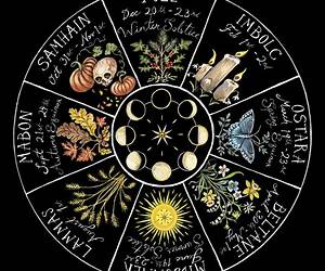 The Wheel of the Year The Wheel of the Year