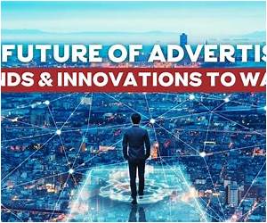 The future of Advertising, Marketing and Digital Media The future of Advertising, Marketing and Digital Media
