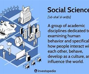 Together With Social Science with Solution Term 210