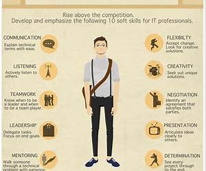 Top 10 Soft Skills You Need: In the Workplace Top 10 Soft Skills You Need: In the Workplace