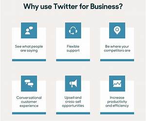Twitter For Business: Get 10,000+ Twitter Followers Fast and Sky Rocket Your Cash Flow Using Twitter for Business (Twitter MarketingEntrepreneurship ... SuccessE-CommerceSales \u0026 Selling)