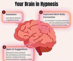 Under Hypnos Under Hypnos