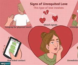Unrequited Love: Book 1