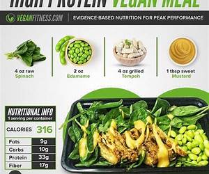 Vegan Bodybuilding: Muscles on Plants: 60 Pre \u0026 Post Workout Plant Based Meal Ideas For Boosting Workout Performance, Better Recovery and Maximizing Growth