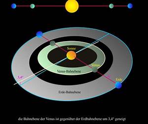 Venustransit Venustransit