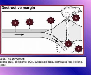 Volcano \u0026 Earthquake (Eyewitness)