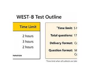 WEST-B Practice Questions: WEST-B Practice Tests \u0026 Exam Review for the Washington Educator Skills Tests-Endorsements (First Set) WEST-B Practice Questions: WEST-B Practice Tests \u0026 Exam Review for the Washington Educator Skills Tests-Endorsements (First Set)