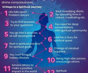 War \u0026 Recovery -- A Spiritual Journey War \u0026 Recovery -- A Spiritual Journey